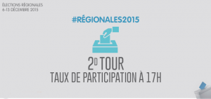 Elections-regionales-2015-tour-2-Taux-de-participation-a-17h00_largeur_760