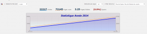 VénissieuxInfos annéee 2014