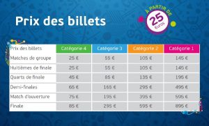 billet euro2016
