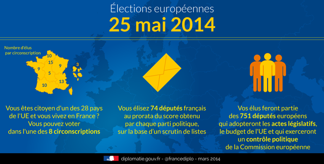 elections_europeennes_2014