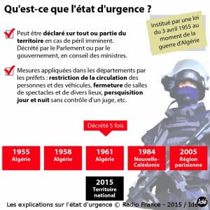 etet-durgence