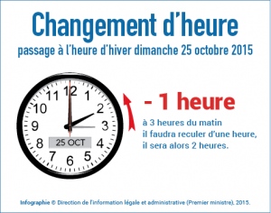 heure hiver2015