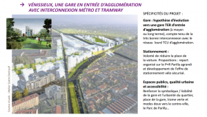 projet urbagare
