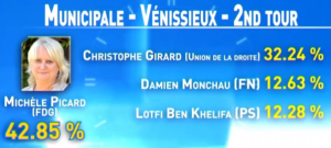 resultatpicardsecondtour