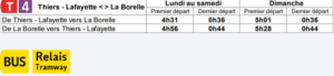 Bus relais Thiers Lafayette - La Borelle