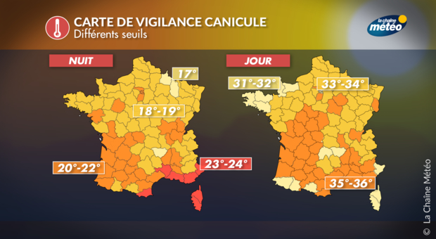 canicule vigilance