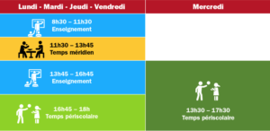 @venissieux.fr